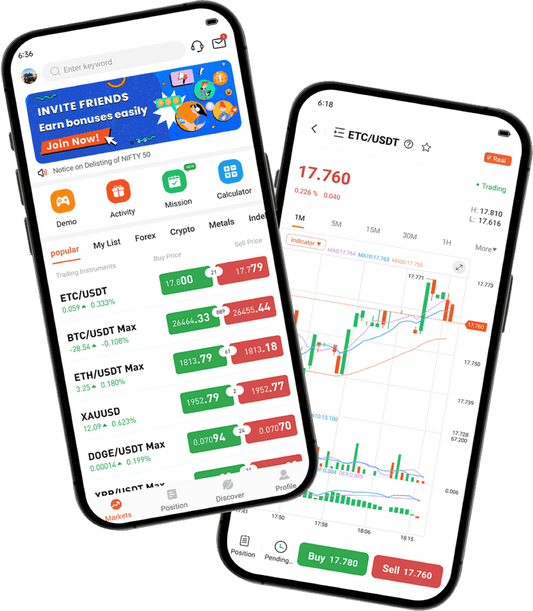 From Invest to Growth: Invest in 3,00+ Assets on ForexDana